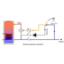 Valvola miscelatrice termostatica sanitaria, a bocchettoni, con funzione antiscottatura, campo di regolazione: 30-65 °C - 1"1/4 