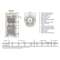 Termoaccumulo combinato da 800 lt per produzione istantanea di ACS e riscaldamento con doppio scambiatore fisso