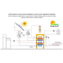 Termoaccumulo combinato da 800 lt per produzione istantanea di ACS e riscaldamento con doppio scambiatore fisso