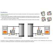 Gruppo di ricircolo anticondensa e distribuzione con controllo termostatico della temperatura da 1"1/4 F taratura 55°C