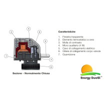 Attuatore elettrotermico a 4 fili 230 V per collettori di distribuzione riscaldamento a pavimento