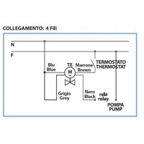 Attuatore elettrotermico a 4 fili 230 V per collettori di distribuzione riscaldamento a pavimento