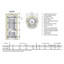 Termoaccumulo combinato da 600 lt per produzione istantanea di ACS e riscaldamento