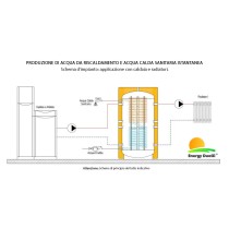 Termoaccumulo combinato da 600 lt per produzione istantanea di ACS e riscaldamento