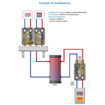 Gruppo di rilancio alta e bassa temperatura con collettore di distribuzione