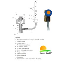 Valvola di scarico termico a doppia sicurezza 3/4" F per caldaie a combustibile solido, con attacco del capillare orientabile - 