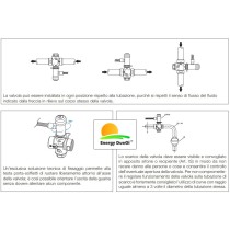 Valvola di scarico termico a doppia sicurezza 3/4" F per caldaie a combustibile solido, con attacco del capillare orientabile - 