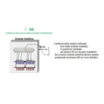 Box modulare di collegamento BT-M6Z02 RF per il controllo dei attuatori elettrotermici - Sistema Watts Vision