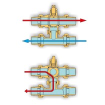 Valvola deviatrice motorizzata a sfera a 3 vie 1" con by-pass, 230 Vac, 5 fili