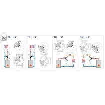 Valvola miscelatrice rotativa 3 vie con servomotore a punto fisso, 1"1/4 F, Kvs 16, DN 32