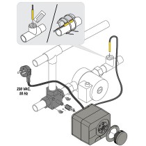 Valvola miscelatrice rotativa 3 vie con servomotore a punto fisso, 1"1/4 F, Kvs 16, DN 32