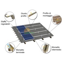 Struttura di montaggio soprategola con staffa regolabile per 2 pannelli fotovoltaici orizzontali