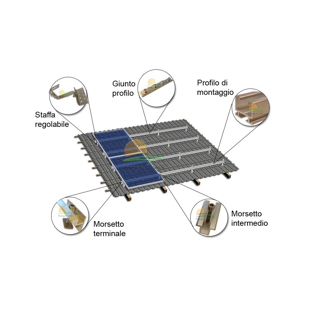 Struttura di montaggio soprategola con staffa regolabile per 3 pannelli fotovoltaici verticali