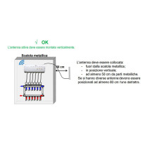 Box modulare di collegamento BT-HCM02 RF per il raffrescamento a pavimento - Sistema Watts Vision