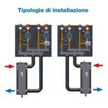 Separatore idraulico compatto da 4 m3/h 44 kw in acciaio per collettori di distribuzione completo di coibentazione