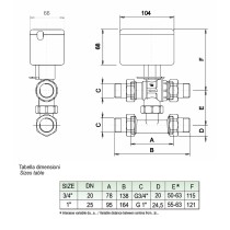 Valvola a sfera motorizzata deviatrice con bypass 1" M 230VAC - 5 FILI - 2137