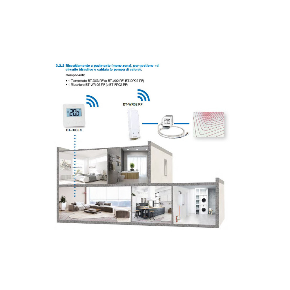 Watts Vision System 3.2.2 - Sistema Smart Home Basic per la regolazione e gestione mono zona dell'impianto di riscaldamento a pa