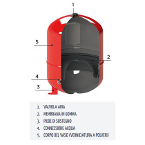 Vaso di espansione SOLAR 50 litri per sistemi ad energia solare