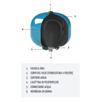Vaso di espansione sanitario AFC da 24 litri a memebrana intercambiabile, filetto da 3/4"