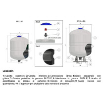 Vaso di espansione polifunzionale DP 18 litri a membrana fissa con guaina protettiva per acqua sanitaria o riscaldamento
