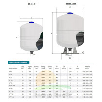 Vaso di espansione polifunzionale DP 18 litri a membrana fissa con guaina protettiva per acqua sanitaria o riscaldamento