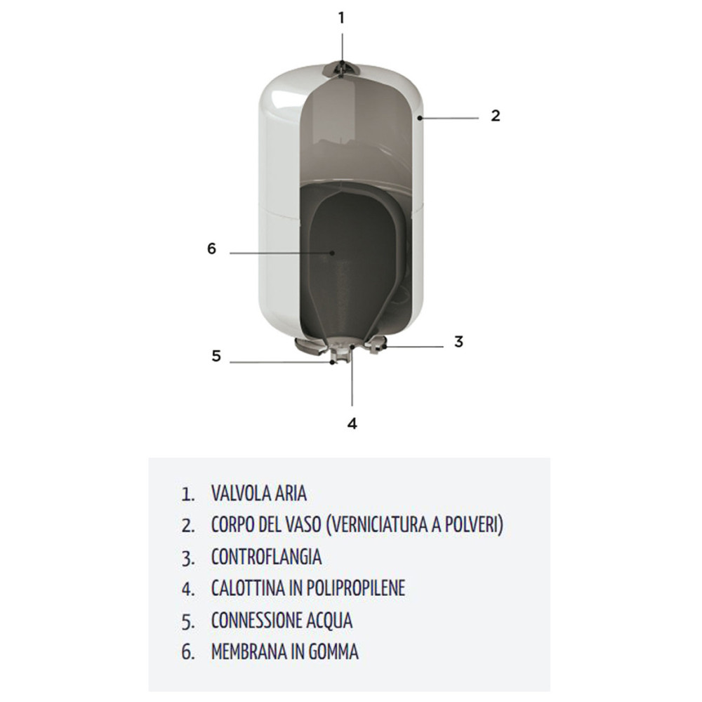 Vaso di espansione ACS da 8 litri a memebrana intercambiabile, filetto da 3/4"