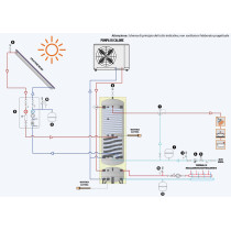 Termoaccumulo da 400 litri due in uno alte prestazioni per pompe di calore