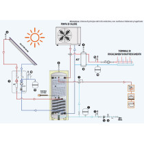 Termoaccumulo combinato da 400 litri ad alte prestazioni per pompe di calore Smartwarm HP