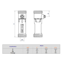 Regolatore di portata con flussimetro 5-42 lt/m 1"1/4 M x 1"1/4 M