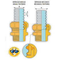 Raccordo dritto ad innesto rapido Cobrasun DN20 x 1" M per tubo corrugato