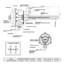 Resistenza elettrica corazzata 3 kW trifase con termostato regolabile fino a 90°C, 400 V, Incoloy 800