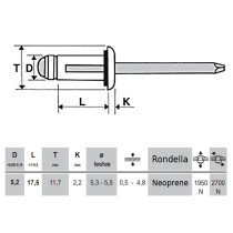 Rivetto con testa tonda con guarnizione in Neoprene, lunghezza 17,5 mm