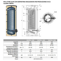 Bollitore SLim per pompa di calore da 300 litri con scambiatore fisso per produzione di acqua calda sanitaria