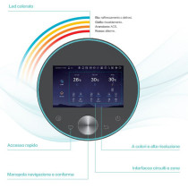 Pompa di calore aria/acqua Split Hi-Therma 8,9 kWt con modulo idronico separato