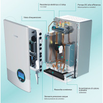 Pompa di calore aria/acqua Split Hi-Therma 8,9 kWt con modulo idronico separato