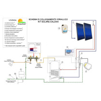 Kit termostatico di collegamento solare-caldaia da 3/4"M