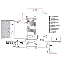 Termoaccumulo combinato per pompa di calore da 250  litri con scambiatore fisso per produzione di acqua calda sanitaria e puffer