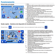 Watts Vision System 3.1.1 - Sistema Smart Home Basic per la regolazione e gestione mono zona dell'impianto di riscaldamento tram