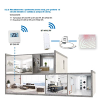 Watts Vision System 3.2.2 - Sistema Smart Home Basic per la regolazione e gestione mono zona dell'impianto di riscaldamento a pa