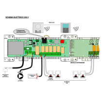 Watts Vision System 3.2.4 - Sistema Smart Home Basic per la regolazione e gestione multi zona dell'impianto di riscaldamento a p