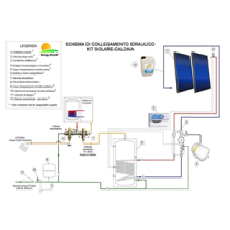 Kit termostatico di collegamento solare-caldaia da 3/4"M