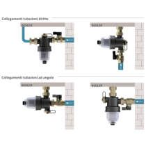 Defangatore magnetico compatto sotto caldaia Jupiter Compact da 3/4" per impianti termici