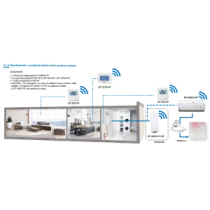 Watts Vision System 3.1.4 Mono - Sistema Smart Home Basic per la regolazione e gestione mono zona dell'impianto di riscaldamento