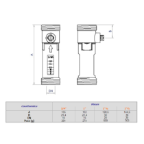 Regolatore di portata con flussimetro 5-42 lt/m 1"1/2 M x 1"1/2 M