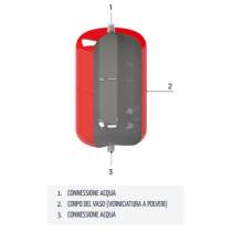 Vaso dissipatore solare da 24 litri a doppio raccordo 3/4" M