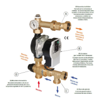 Kit di collegamento serie Basic per impianto radiante con miscelatore a punto fisso 20-45°C Circolatore Para 15/6 SC