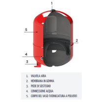 Vaso di espansione SOLAR 50 litri per sistemi ad energia solare