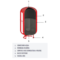 Vaso di espansione ERE da 100 litri per impianti di riscaldamento e refrigerazione