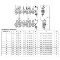 Collettore di distribuzione da 1" con 11 vie per impianti radianti