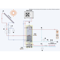 Termoaccumulo da 300 litri due in uno alte prestazioni per pompe di calore